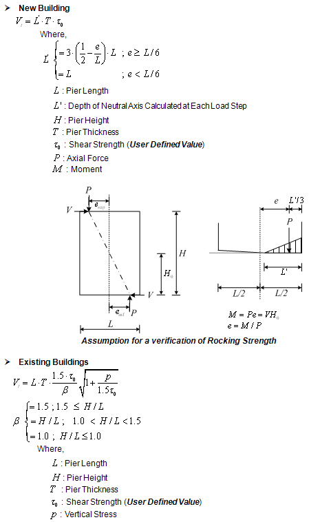 03-define-pushover-hinge-properties