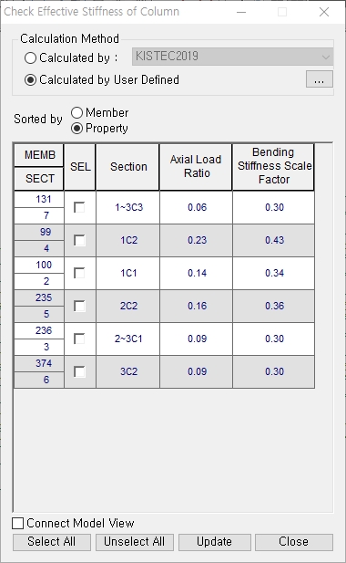 check-section-effective-stiffness