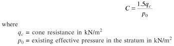 debeer_method.gif