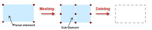 02_sdomain_2.jpg