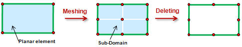 02_sdomain_3.jpg