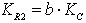 Inelastic_Hinge_Properties_Hysteresis_Degarding_Trilinear_KR2(e).bmp