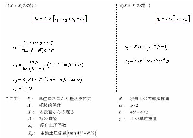 Integral_Bridge_Spring_Supports_12.jpg