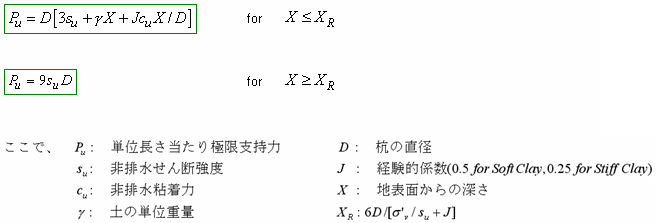 Integral_Bridge_Spring_Supports_13.jpg