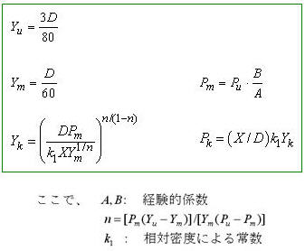 Integral_Bridge_Spring_Supports_14.jpg