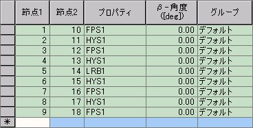 Nonlinear_Link_Table.jpg