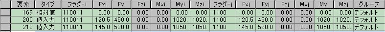 beam_end_offset_table0225.jpg