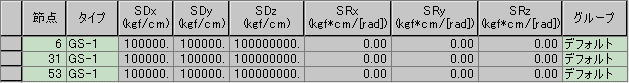 general_spring_support_table.gif