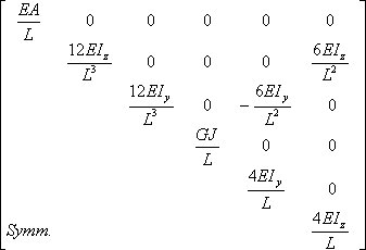 stiffness.jpg