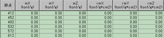 nodal_mass_table.gif