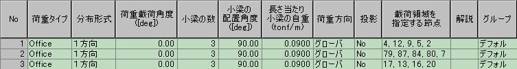 Floor_load_table_2.jpg