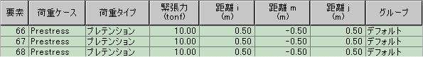 Prestress_Loads_Table.gif