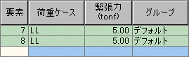Pretension_Loads_Table.gif
