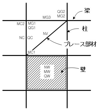 Member_Diagram_drawing.jpg