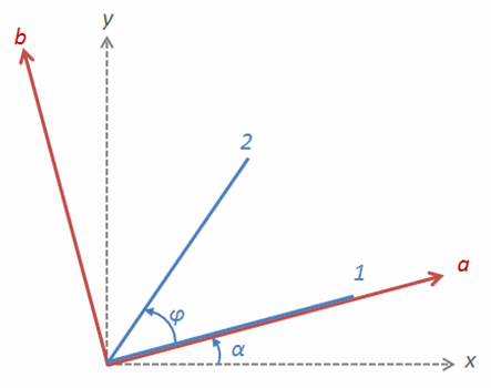 Plate_ForcesMoments-2.gif