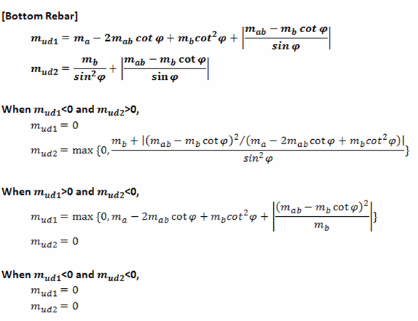 Plate_ForcesMoments-4.gif