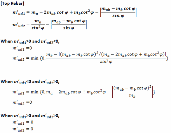 Plate_ForcesMoments-5.gif