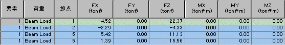 global_plate_force.gif