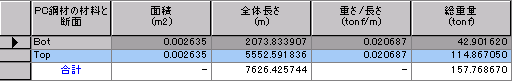 Result_Table_PC_Tendon_PC_Tendon_Weight-2V691.bmp