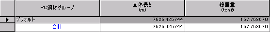 Result_Table_PC_Tendon_PC_Tendon_Weight-3V691.bmp