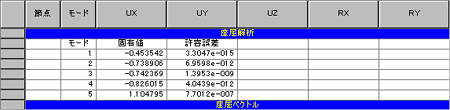 Buckling_analysis_results_table.gif