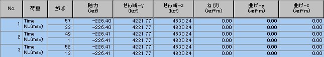 Nonlinear_Link_Result_Table.jpg