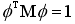 Result_Table_Vibration_Mode-4V691.bmp