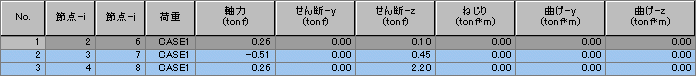 elastic_link.gif