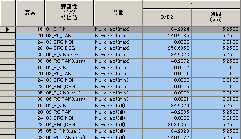 Inelastic_Hinge_Ductility_Factor_D_D2-2V691.bmp