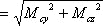 brace_image6.gif