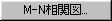 Brace_Checking_113.gif