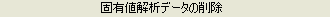 Eigenvalue_Analysis_Control_2.gif