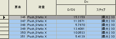 Ductility_Factor(D／D2)_3.gif