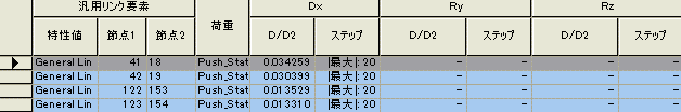 Ductility_Factor(D／D2)_4.gif