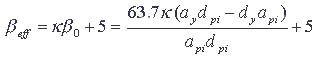 Pushover_Curve_16.gif