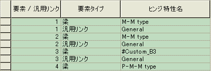 Pushover_Hinge_Table.gif