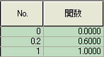 Pushover_Load_Case_13.gif