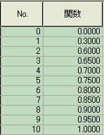 Pushover_Load_Case_14.gif