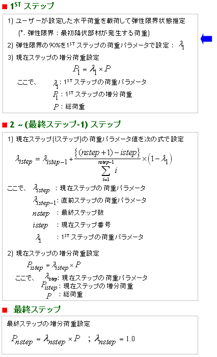 Pushover_Load_Case_16.gif