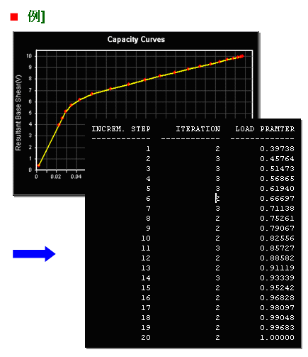Pushover_Load_Case_17.gif