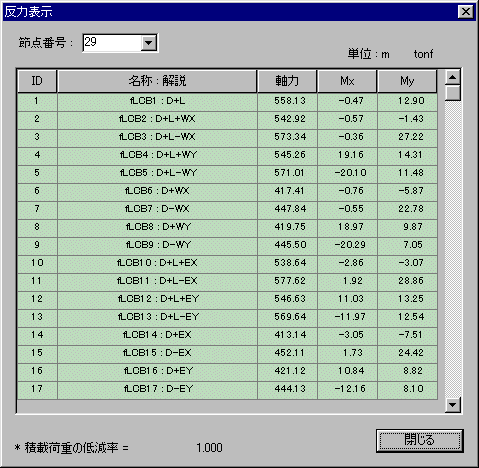 Reaction_Force_View_Table_Dialog_Box.gif