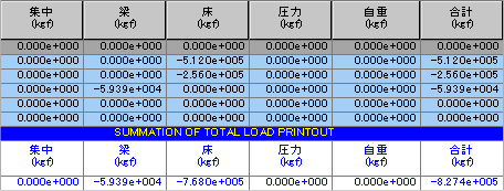 Load_Summary_Table.gif
