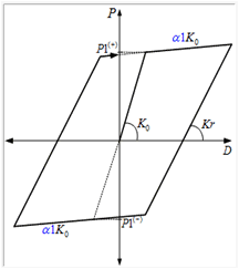 image250.gif