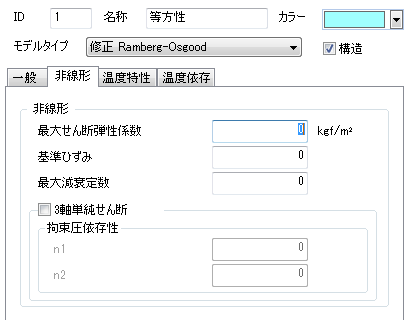修正 Ramberg-Osgood