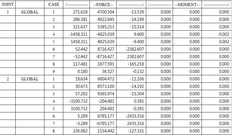 32._Loading_Table-2.png