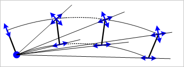 GMW_LO_Bndr_Bearing_inLine.gif