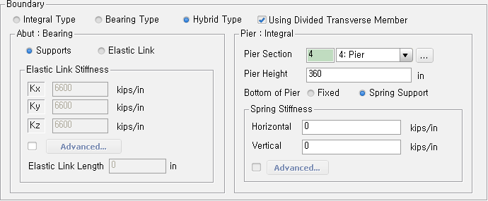 GMW_LO_Bndr_Hybrid(f).gif