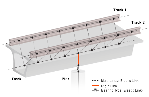 Bearing_Type.bmp