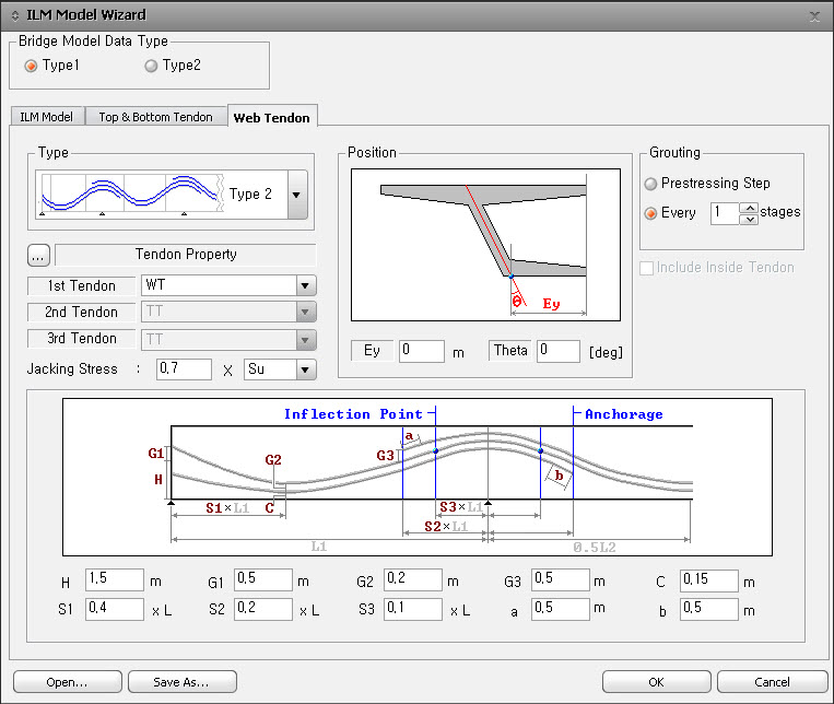 ILM_Model_Wizard(Web_Tendon-type1).jpg