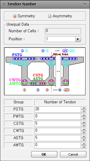 Tendon_Number-Symmetry.jpg